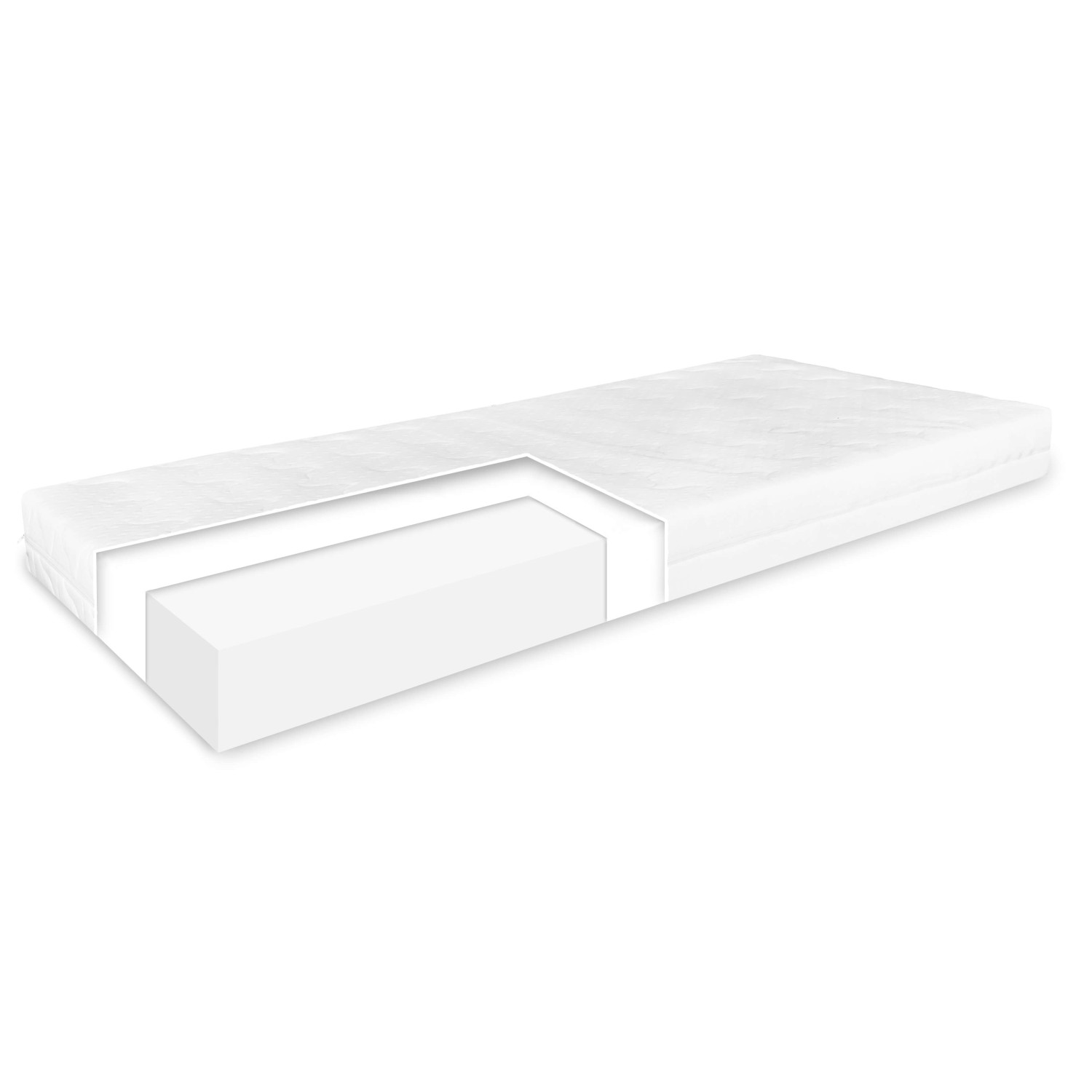 Matrace Ekonomik 10 EMI