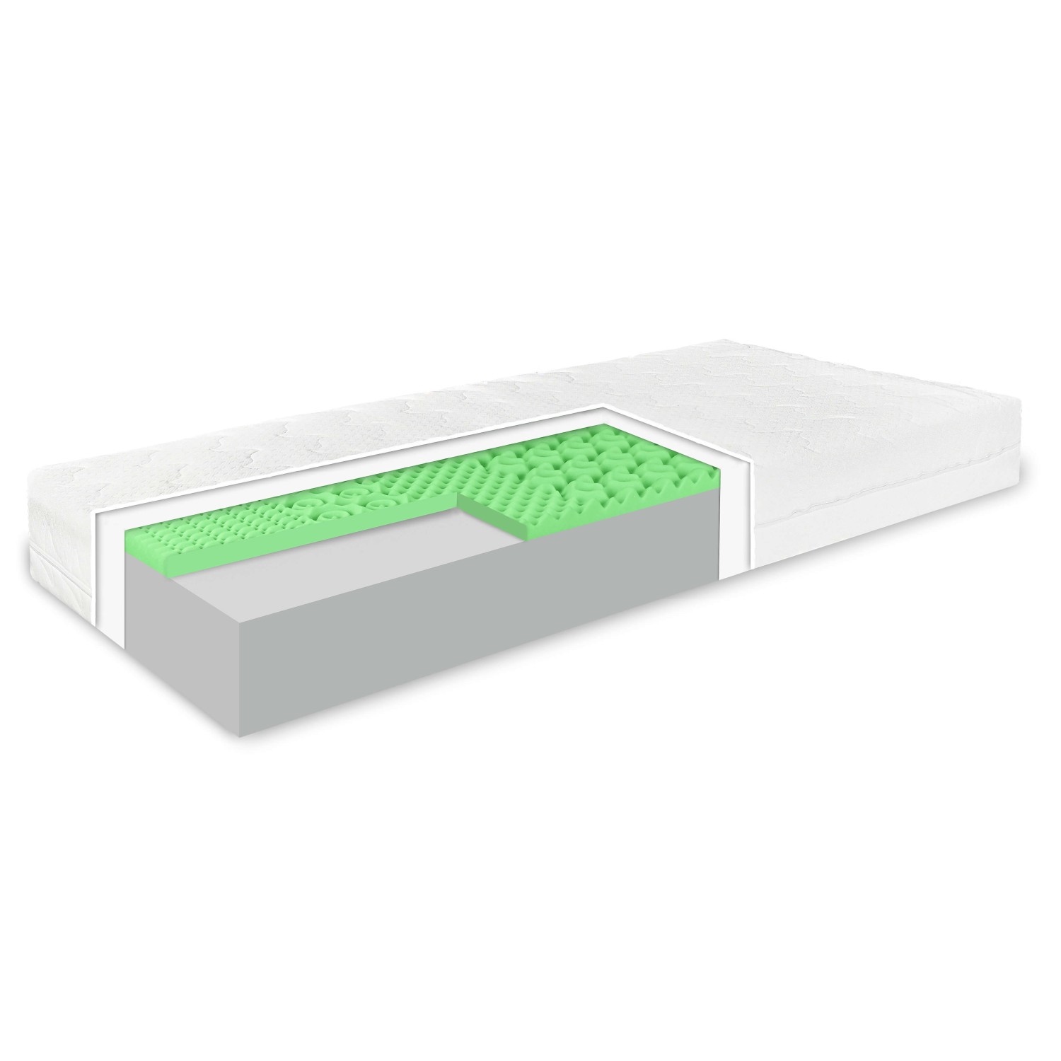 Matrace Memory Green EMI