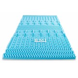 Chladicí matrace IceFresh Comfort EMI