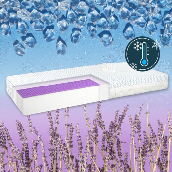 matrace_elastofresh_comfort_emi