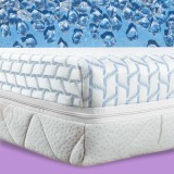 premiova_matrace_elastofresh_comfort_emi
