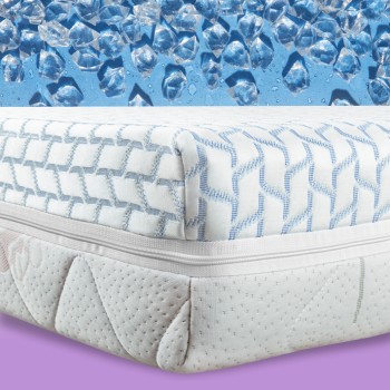 premiova_matrace_elastofresh_comfort_emi