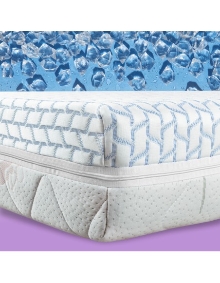 premiova_matrace_elastofresh_comfort_emi