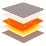 Hřejivá podložka Thermo Soft EMI