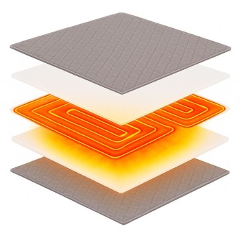 Hřejivá podložka Thermo Soft EMI