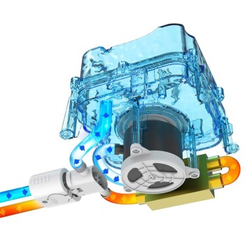 Hřejivá podložka Thermo Soft EMI