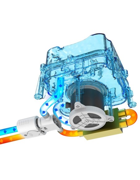 Hřejivá podložka Thermo Soft EMI