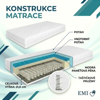Matrac_Memory_Spring_EMI_Set_na_spanie_ZADARMO