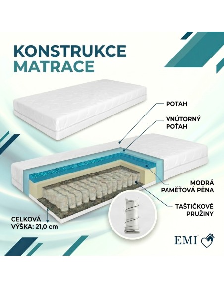 Matrac_Memory_Spring_EMI_Set_na_spanie_ZADARMO