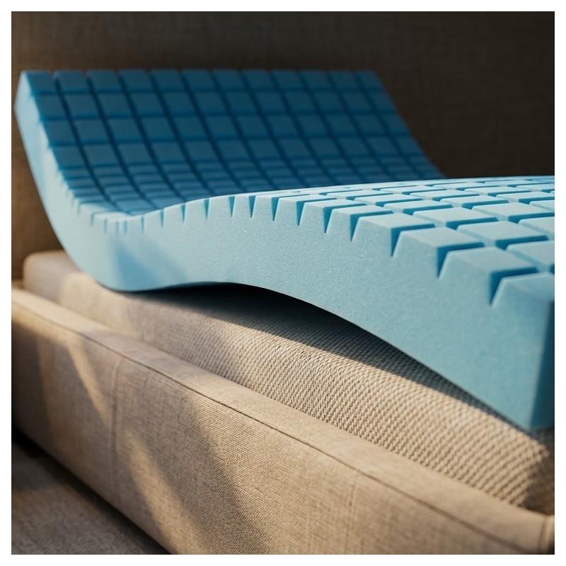 Matrace Comfort Antidekubitní EMI EMI 1+1 ZDARMA 3