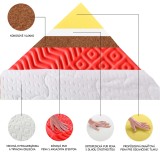 ekologicke_lepeni_svycarskym_lepidlem_matrace_emi
