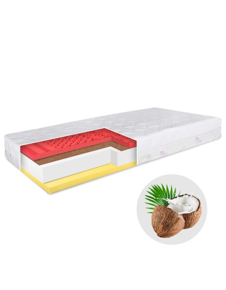 Matrace Visco Duo EMI 90x200 cm 1+1 ZDARMA | EMI.cz