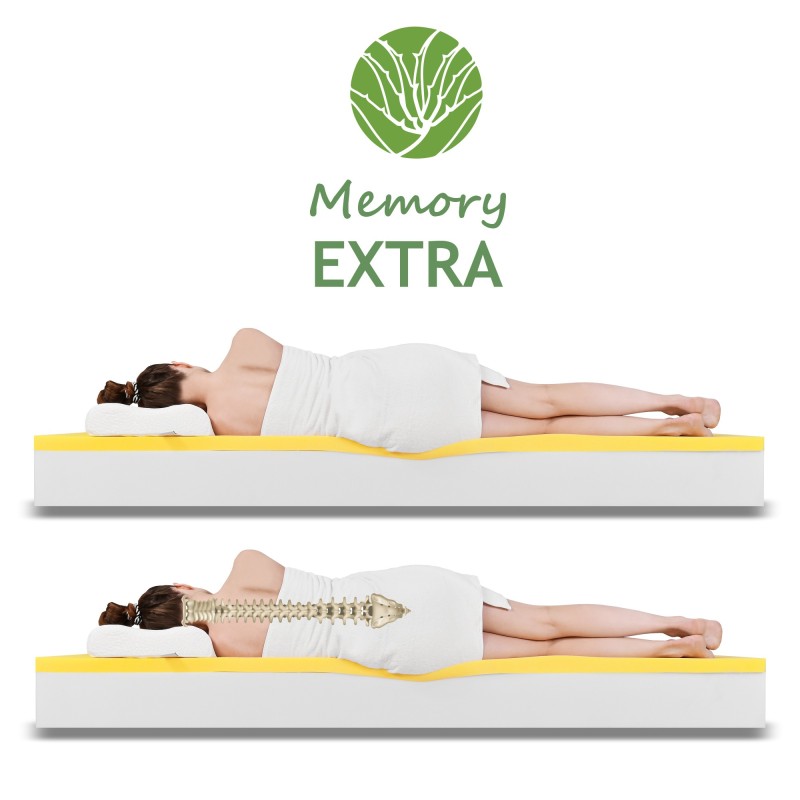 Matrace Memory Extra EMI 1+1 ZDARMA 2