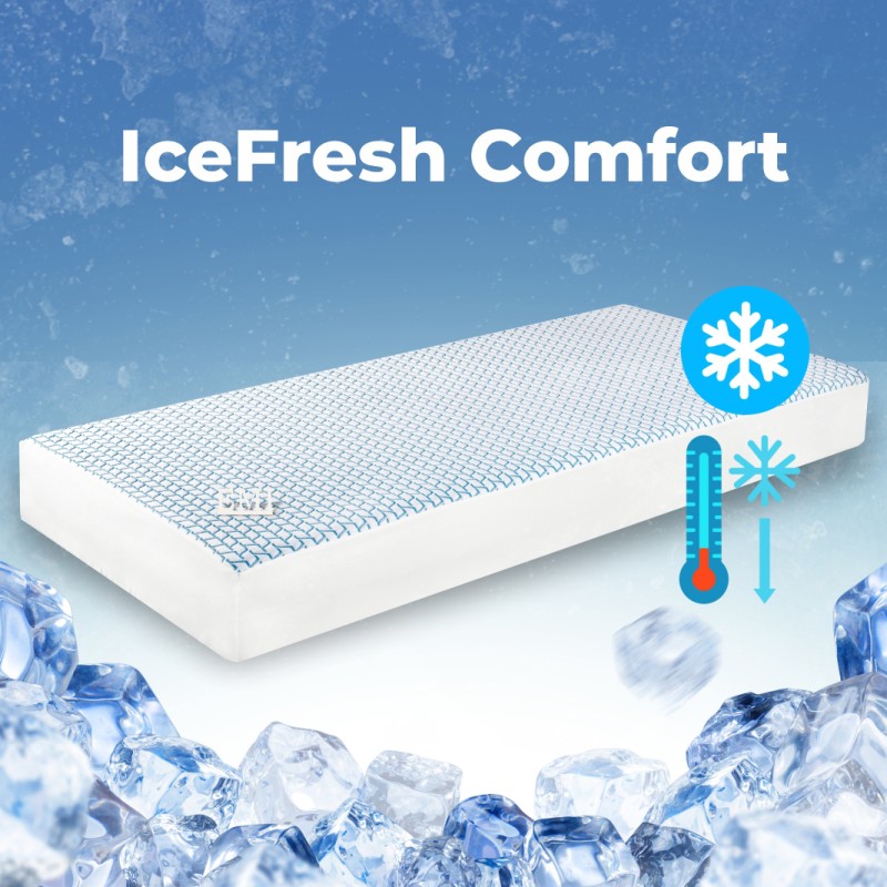 chladiva_plachta_icefresh_comfort_s_gumickou_po_obvodu_emi