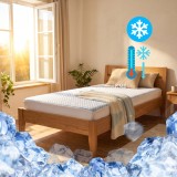 chladiva_plachta_icefresh_comfort_s_gumickou_po_obvodu_emi_12