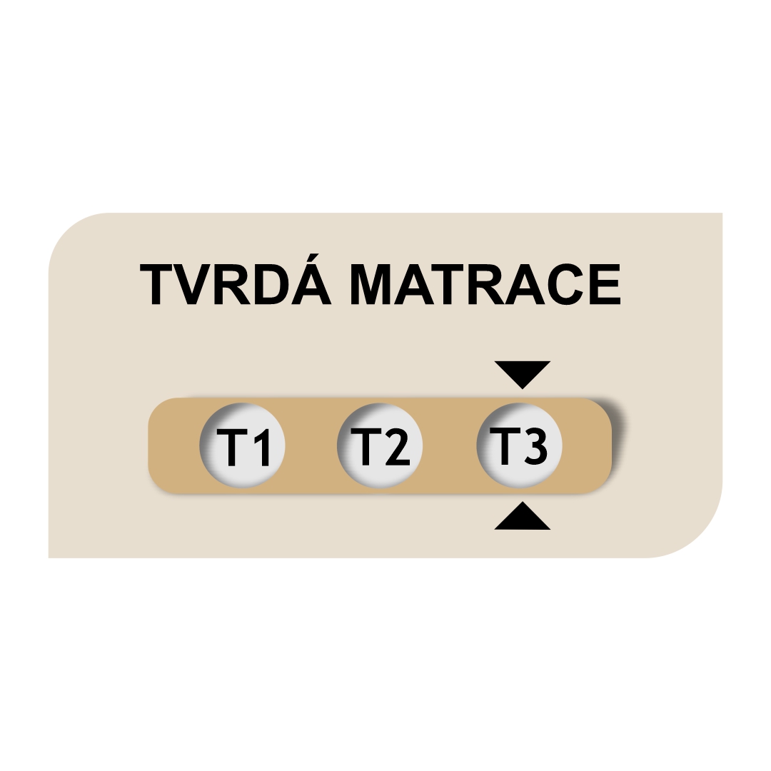 tvrdost_matraca_emi